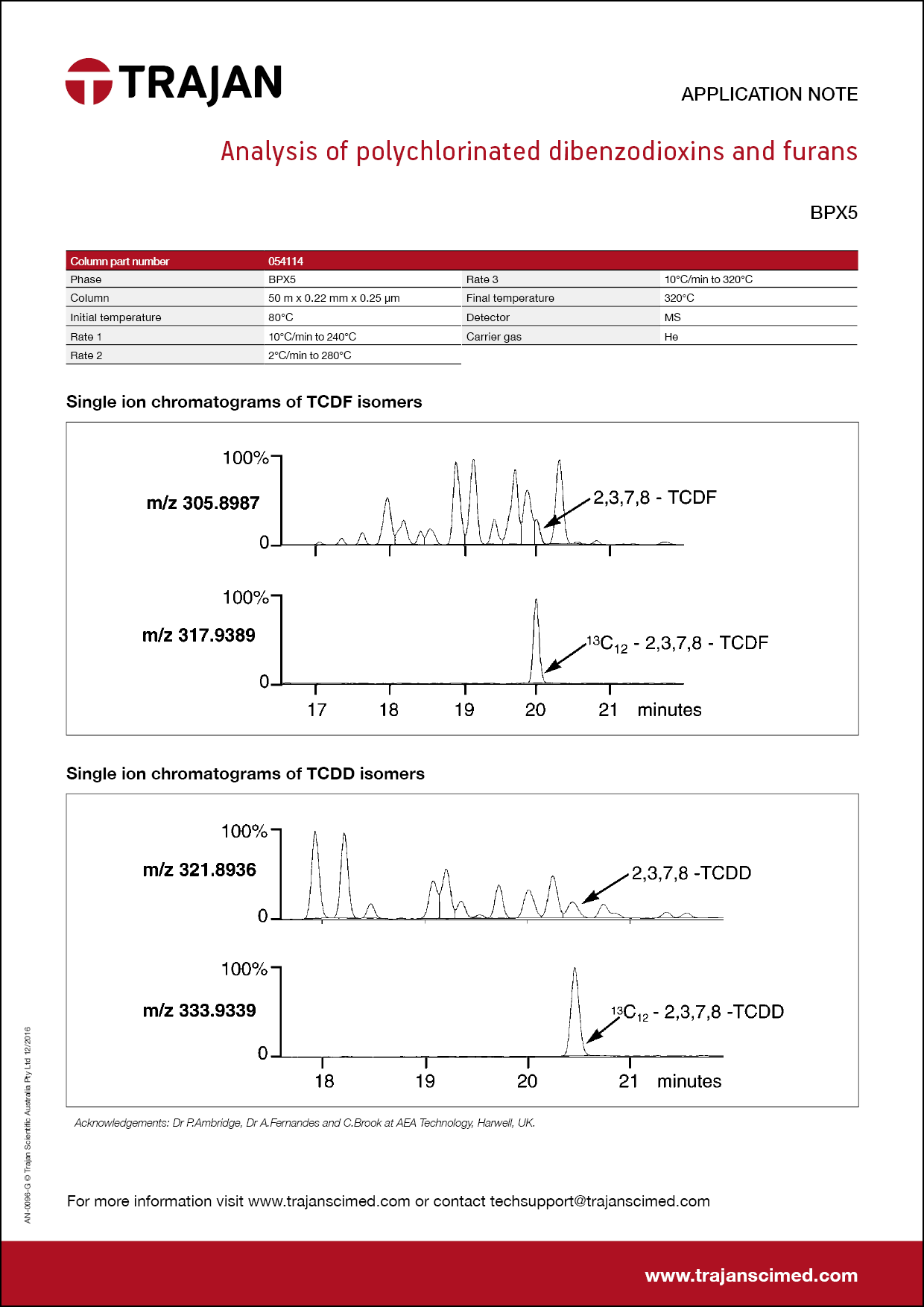 Application Note - Analysis of polychlorinated dibenzodioxins and furans