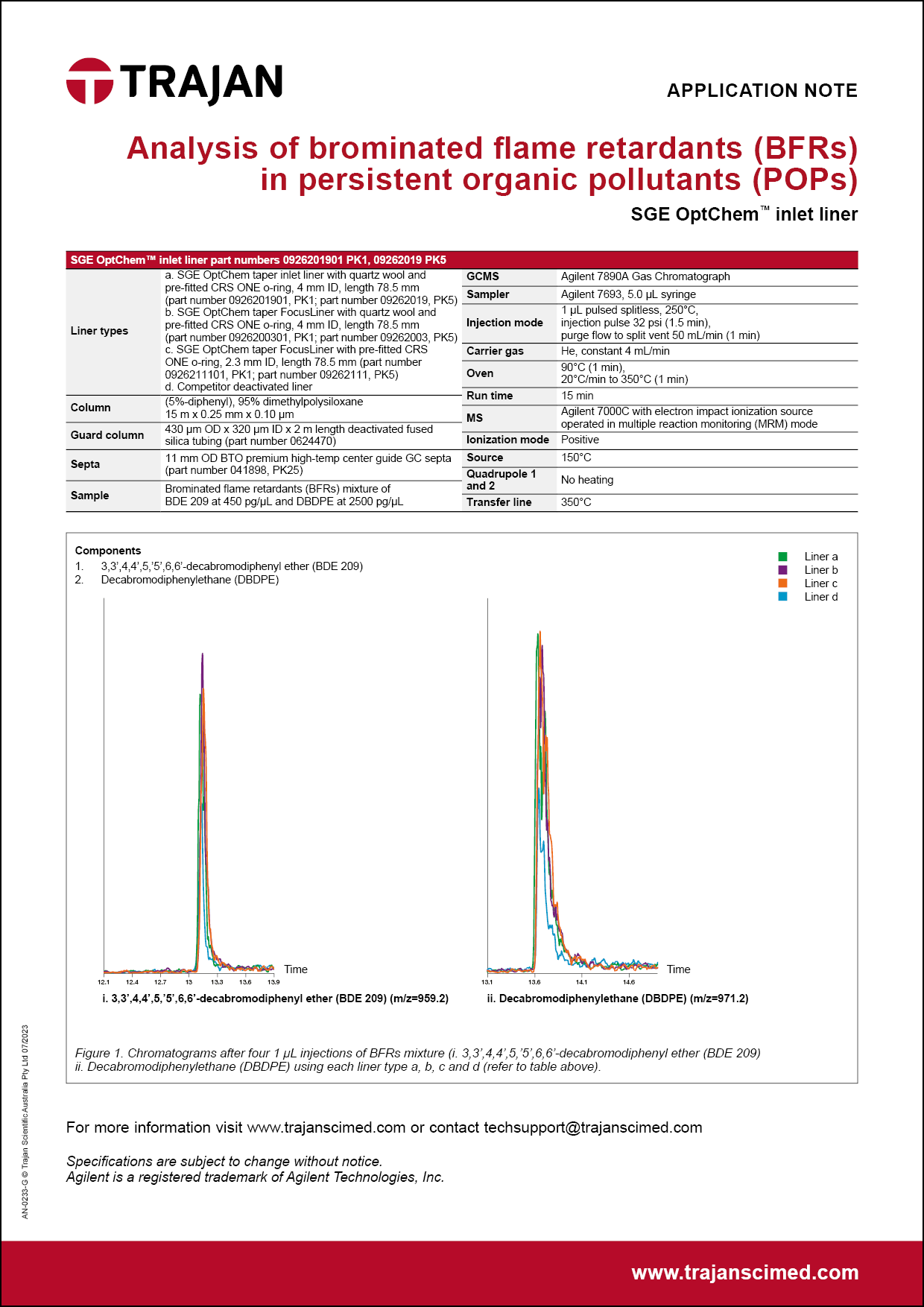 Application Note - Analysis of brominated flame retardants (BFRs)  in persistent organic pollutants (POPs)