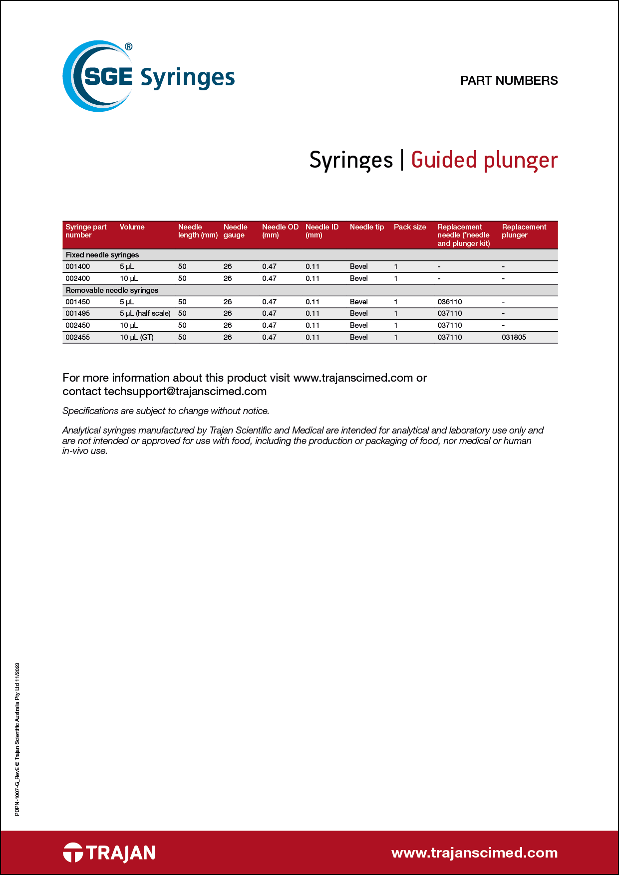 Part Number List - SGE guided plunger syringes