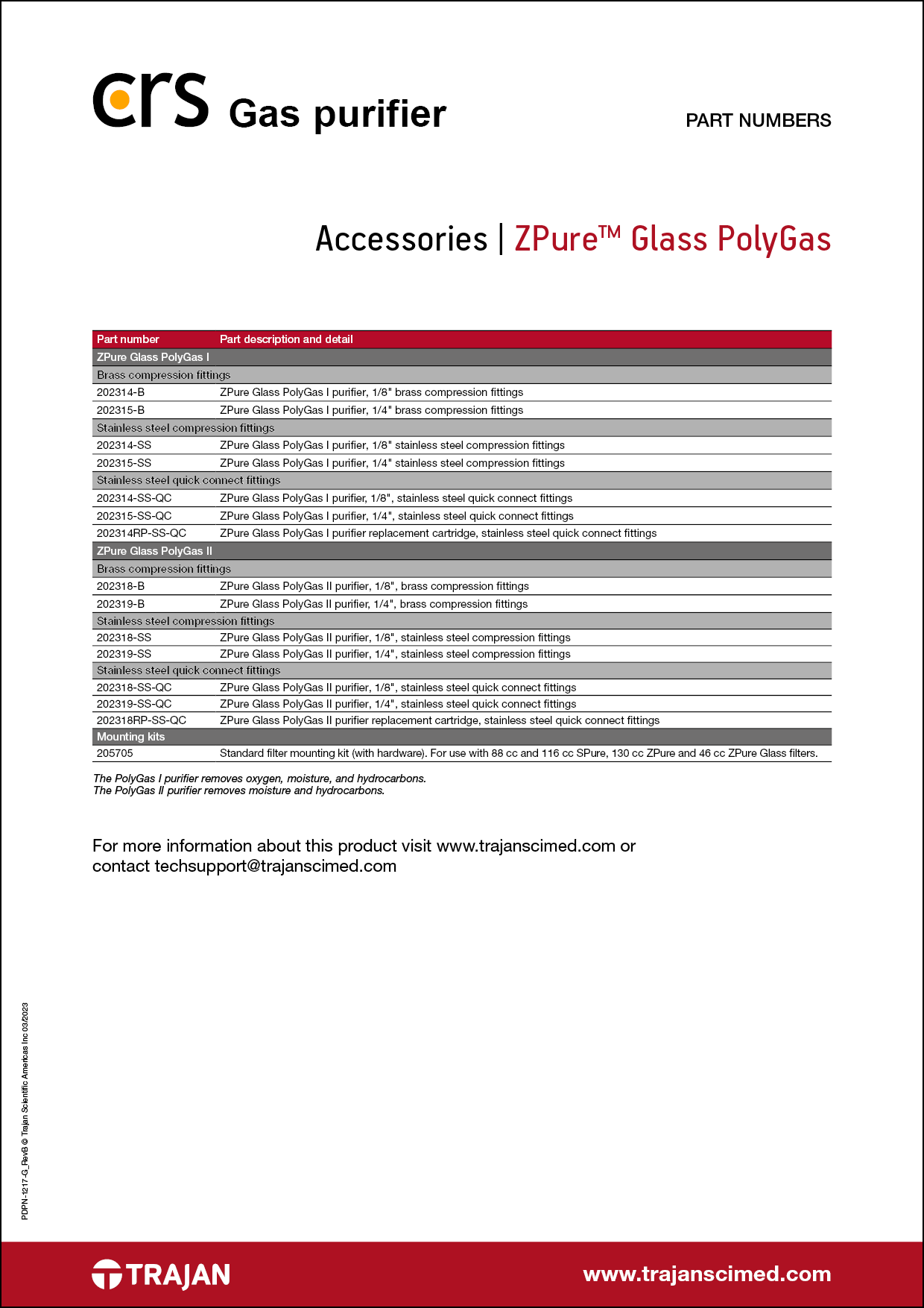 CRS ZPure™ Glass PolyGas Gas Purifier